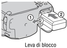 SONY A37 - Inserimento della batteria/scheda di memoria (in vendita separatamente) - 2