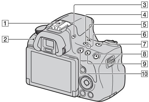 SONY A37 - Lado superior - 1