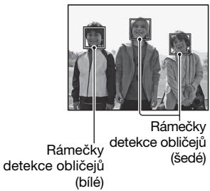 SONY ALPHA 58 - Rameček detekce obliceje - 1