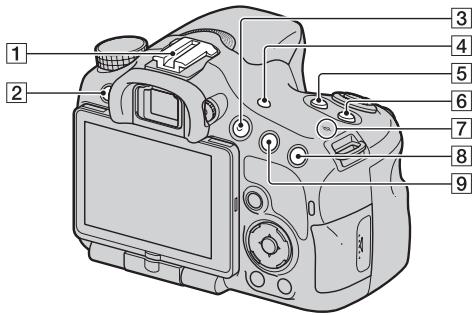 SONY SLT-A57 - Face supérieure - 1