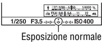 SONY SLT-A57 - Regolare l'esposizione con la manopola di controllo anteriore. - 2