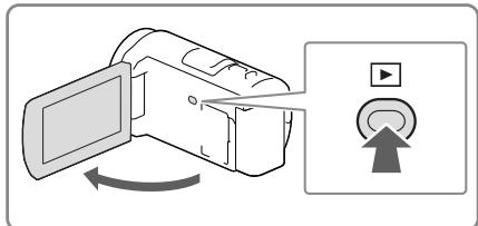 SONY HDR-CX410 V - Lejátszás - 1