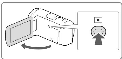 SONY HDR-CX410VE - Avaπaρayωγή - 1