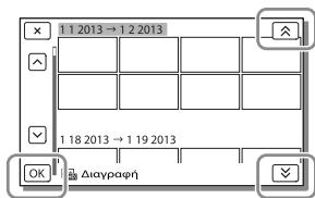 SONY HDR-CX410VE - Tia va diaypaTe OAc Tc taivieC/    WToypaPiec Tnc EIIeYmuVNC    nepoyniac tautoxpova - 1