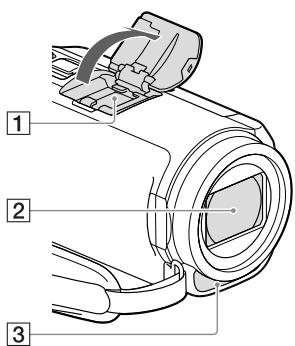 SONY HDR-CX410VE - Současti a ovládaci privky - 1