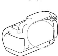 SONY HDR-CX410VE - Emiβeaiowon Tou ovóμatoc movéλou tnc βivteokáepac - 1
