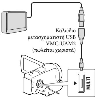 SONY HDR-CX410VE - SuVdEoTe Tn BivTeOKaepa oac Me Tnv EeWTEpiKn OoKEun MEOwXpnoiOIOwVtac To Kaawdelta PPOoapoyea USB (nwieitai xwipota). - 1