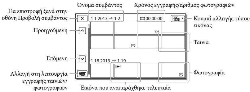 SONY HDR-CX410VE - Evseicic ofovnoc tyn ofoynn PpoBoaoumbavtoc - 2