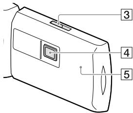 SONY HDR-CX410VE - Eεαρτήματa kai   χειριστήρια - 4
