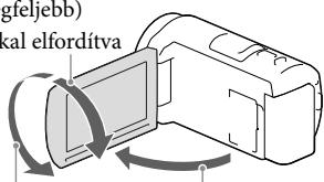 SONY HDR-CX410VE - Az LCD-panel dontési szögének beallitasa - 1
