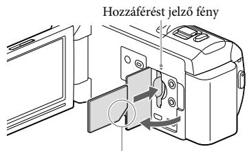 SONY HDR-CX410VE - A membràkiártya behelyezése - 1