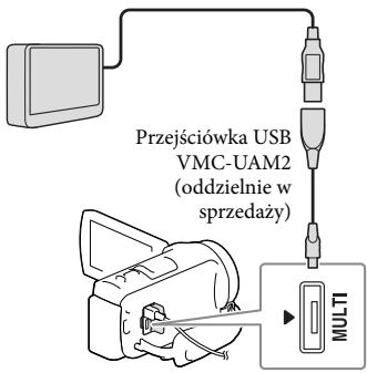 SONY HDR-CX410VE - Podłaczy kamere do zewnétrznego urzadzenia pamieciowego za posrechnictwem przysciowych USB (oddzielnie w sprezaźy). - 1