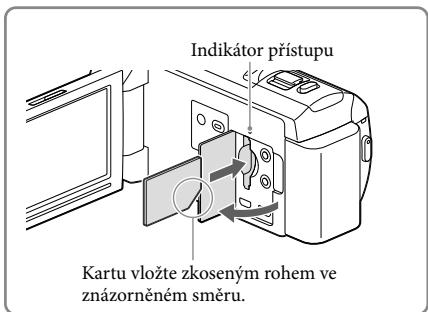 SONY HDR-CX410VE - Otevreke kryt a vlozte pametovoukarti, dokud nezaklapne. - 1