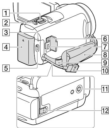 SONY HDR-CX410VE - HDR-CX400E/CX410VE/CX430VE/ CX510E - 3
