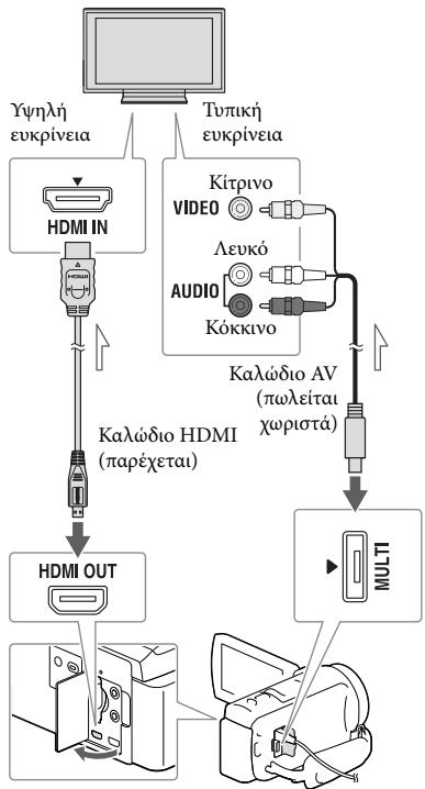 SONY HDR-CX410VE - Avaapanapaywyn εikóvwoσε τηλερaση - 1