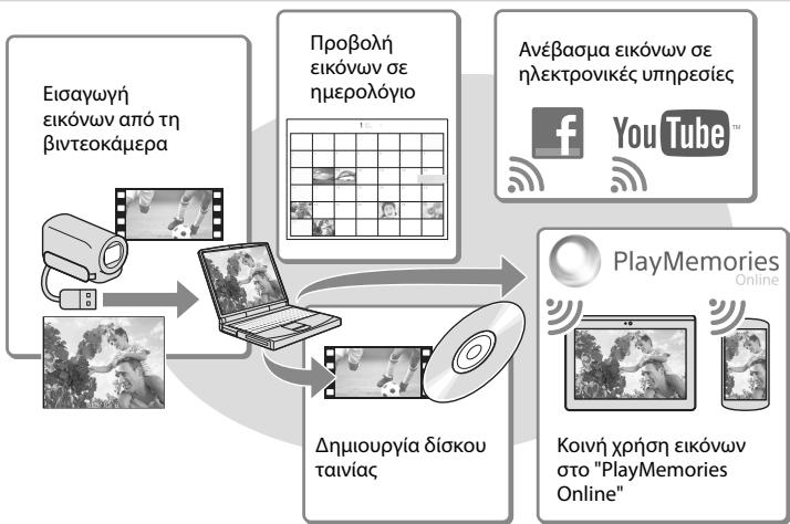 SONY HDR-CX410VE - Δυνατότητες του λογισμικόν "PlayMemories Home" (Windows) - 1