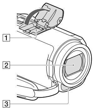 SONY HDR-CX410VE - Częsci elementy sterujuce - 1