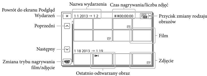 SONY HDR-CX410VE - Widok ekranu w przypadku Podgladu Wydarzen - 2