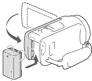 SONY HDR-CX410VE - SuVdEoTe to eTaoxnmaIOTn evaalaoo6evou pUmaTOc (1) kai To kaWdsio Tpofo0oiaC (2) Otn BIVTEOKaepa kai OTnv npic a toixou. - 1