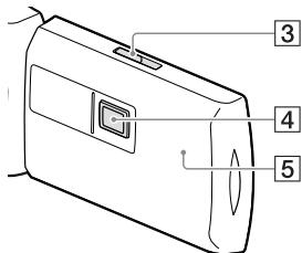 SONY HDR-CX410VE - Současti a ovládaci privky - 4