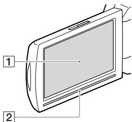 SONY HDR-CX410VE - Současti a ovládaci privky - 2