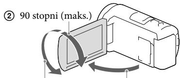 SONY HDR-CX410VE - Regulacja kąta panelu LCD - 1