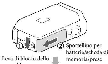 SONY HDR-GW66 - Apriere lo sportellino per batteria/scheda di memoria/prese. - 1