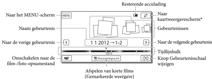 SONY HDR-GW66 - Het scherm bij gebeurtenisweergave - 1