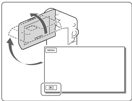 SONY HDR-GW66 - Lecture - 1