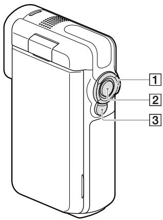 SONY HDR-GW66 - Bedienelemente - 3