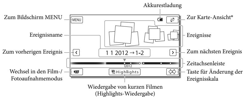SONY HDR-GW66 - Bildschirmanzeige in der Ereignis-Ansicht - 1