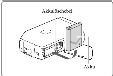 SONY HDR-GW66 - Laden des Akkus - 3