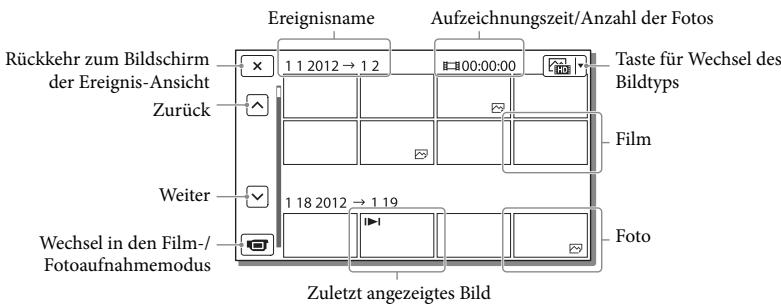 SONY HDR-GW66 - Bildschirmanzeige in der Ereignis-Ansicht - 2