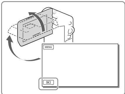SONY HDR-GW66 - Wiedergabe - 1