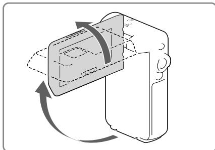 SONY HDR-GW66 - Aufnehmen von Filmen - 1