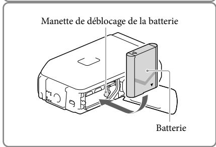 SONY HDR-GW66 - Insérez la batterie. - 3