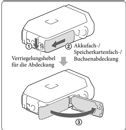 SONY HDR-GW66 - Laden des Akkus - 2