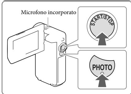 SONY HDR-GW66 - Premere START/STOP per avviare la registrazione. - 1