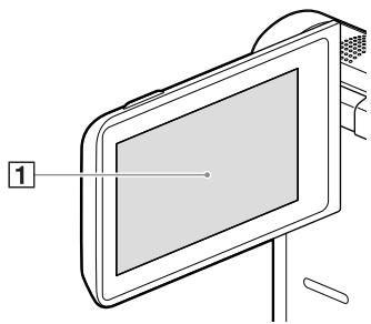 SONY HDR-GW66 - Bedienelemente - 2