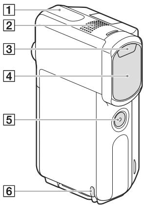 SONY HDR-GW66 - Bedienelemente - 1