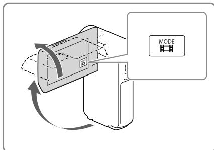 SONY HDR-GW66 - Fotografiaen - 1