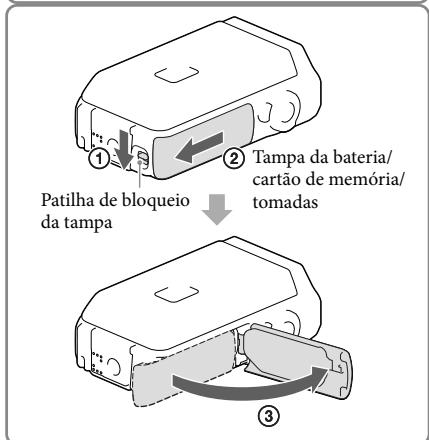 SONY HDR-GW66VE - Ligue a CAMERA de video a um computador ligado atraves do cabo USB incorporado. - 2