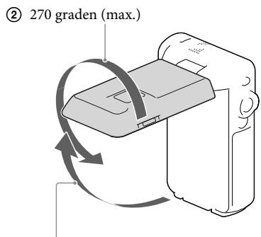 SONY HDR-GW66VE - De hoek van het LCD-schemm aanpassen - 1