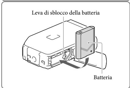 SONY HDR-GW66VE - Carica della batteria - 3