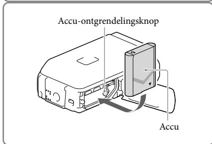 SONY HDR-GW66VE - Plaats de accu. - 3