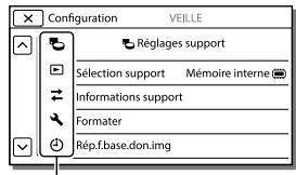 SONY HDR-GW66VE - Remarques - 1