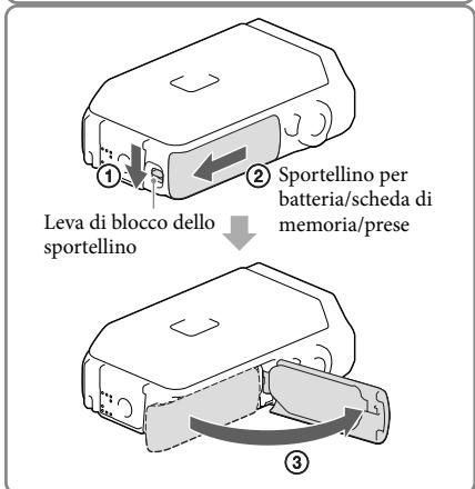 SONY HDR-GW66VE - Collegare la videocamera a un computer in funzione utilizzato il cavo USB. - 2