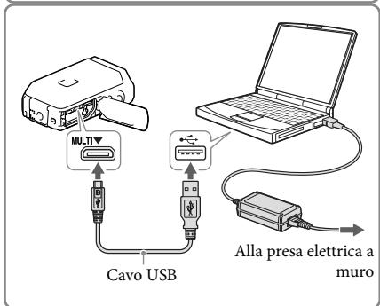 SONY HDR-GW66VE - Collegare la videocamera a un computer in funzione utilizzato il cavo USB. - 3