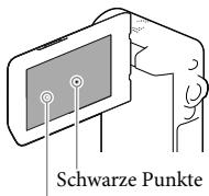 SONY HDR-GW66VE - LCD-Bildschirmträger - 1