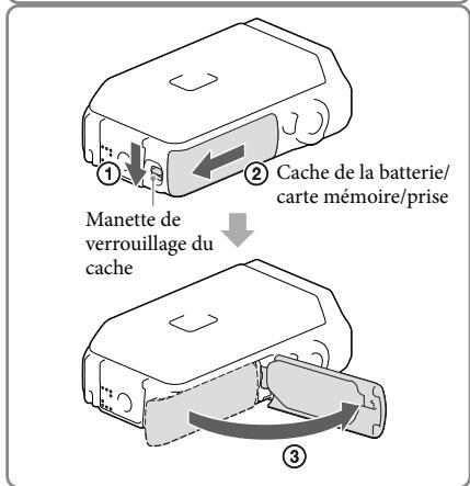SONY HDR-GW66VE - Connectez votre caméscope à un ordinateur en marche à l'aide du câble USB. - 2